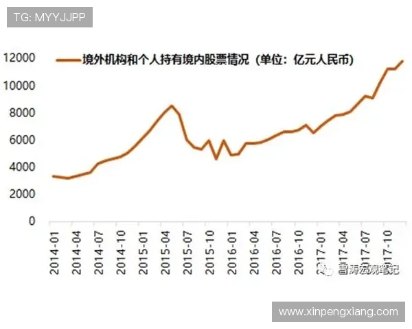 特瓦斯：塞维利亚债务结构合理，营收能力强大，能够度过难关